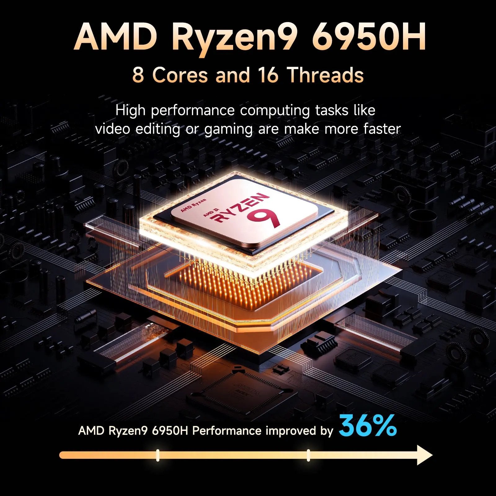 Refurbished Nimo 17.3 FHD N172 AMD R9-6950H Laptop - Grade A - Nimo