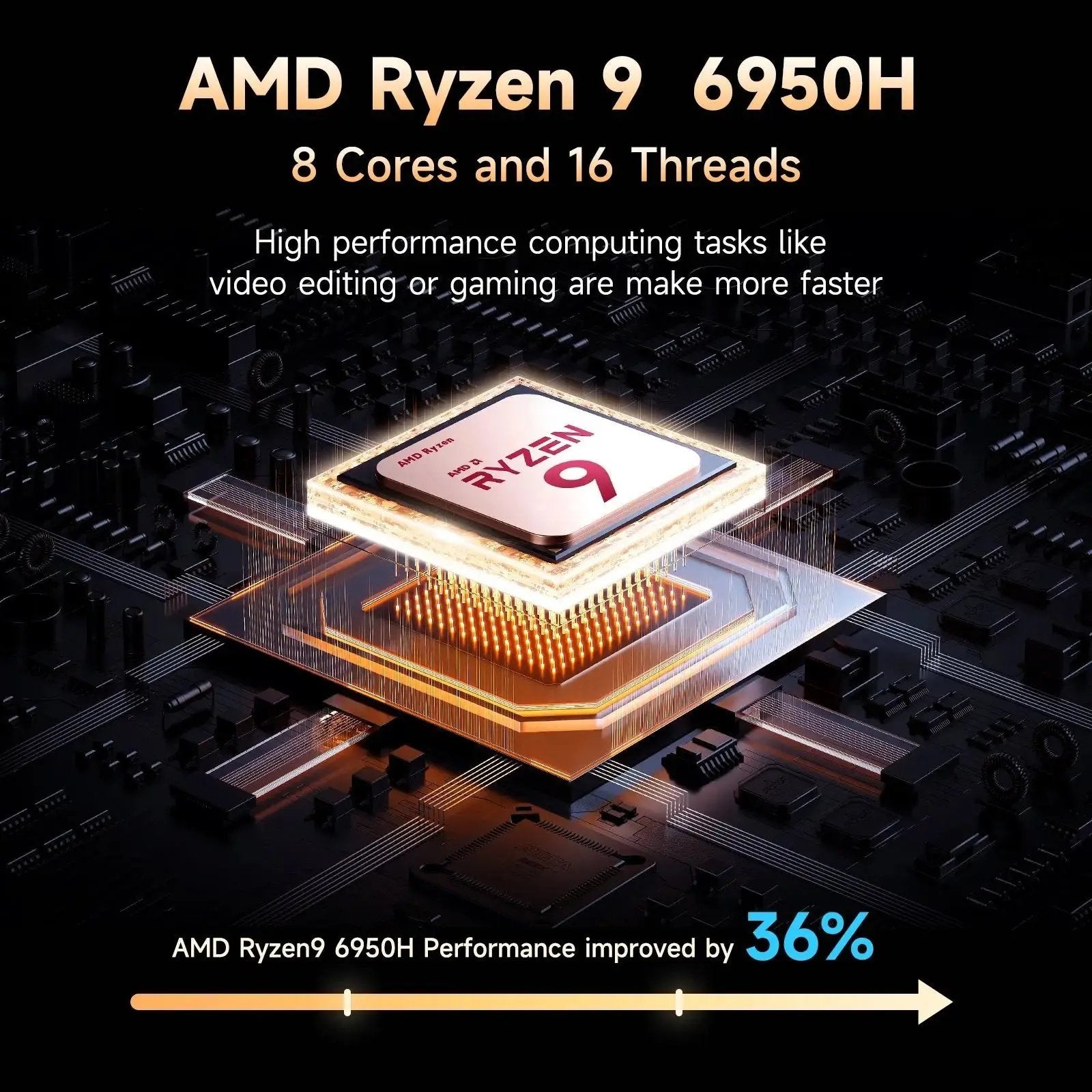 Refurbished Nimo 17.3 FHD N172 AMD R9-6950H Laptop - Grade A - Nimo