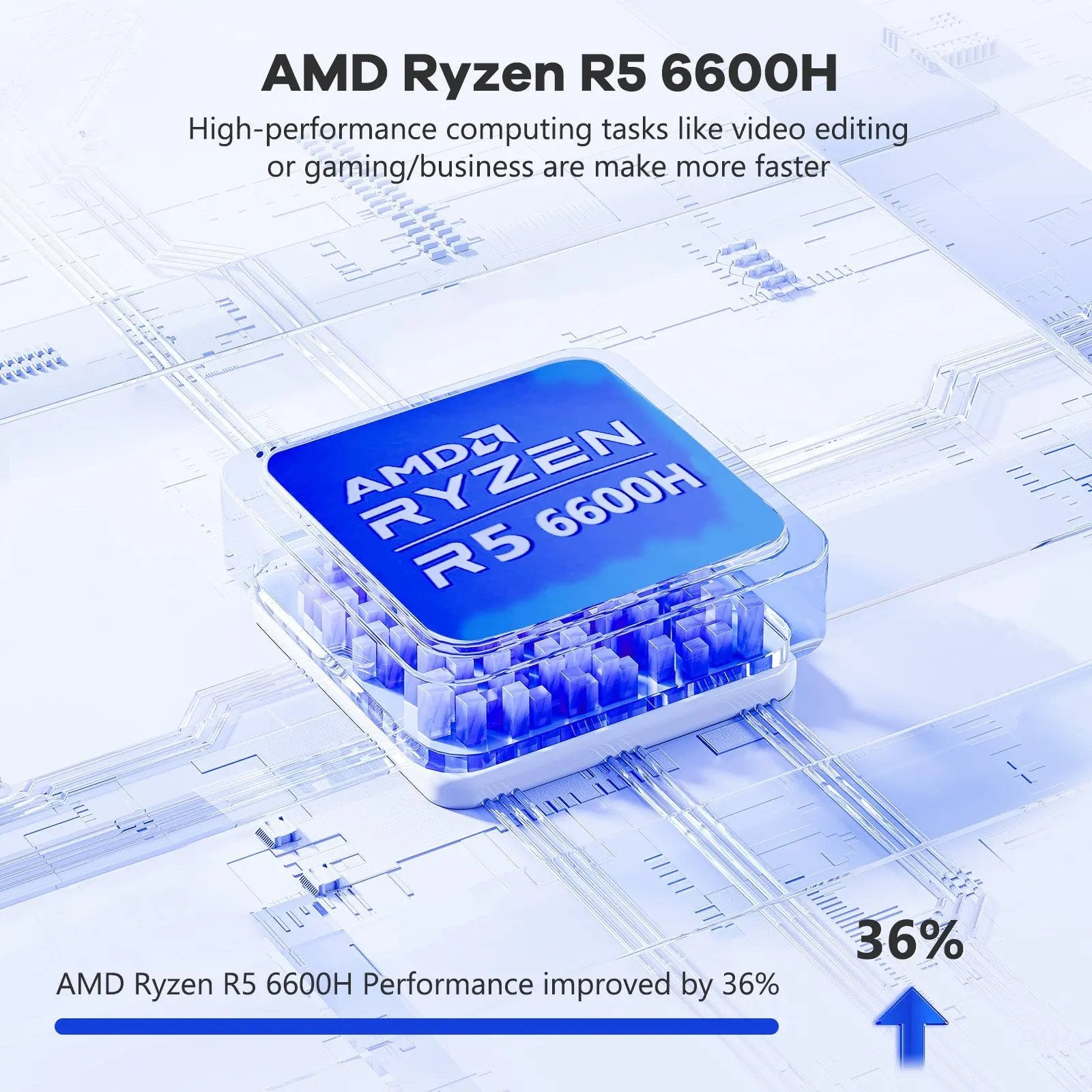 Nimo 15.6 N153 FHD R5 6600H Laptop-AMZ-256 - Nimo