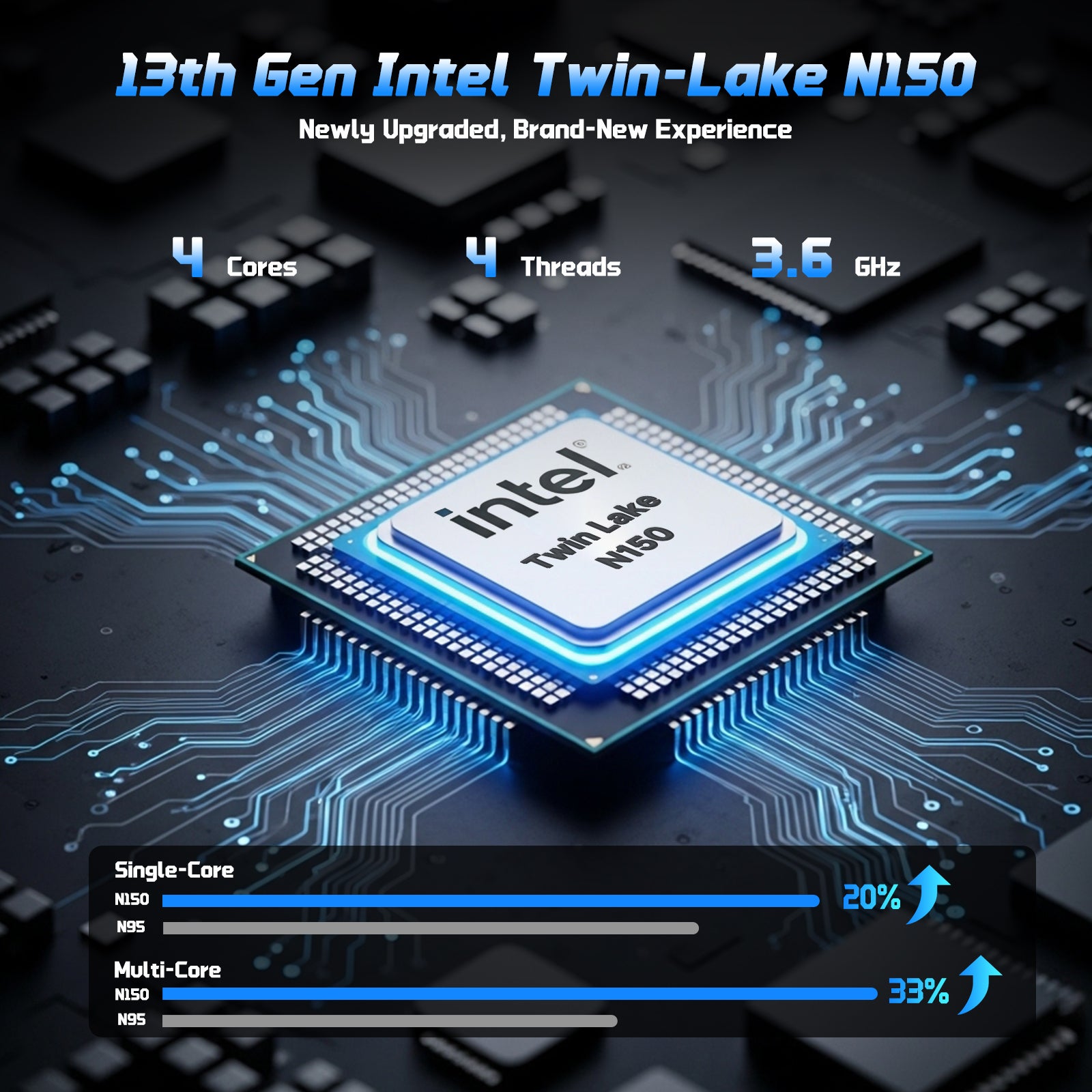 Nimo 15.6" N157 FHD Intel-N150 Student Laptop - Nimo