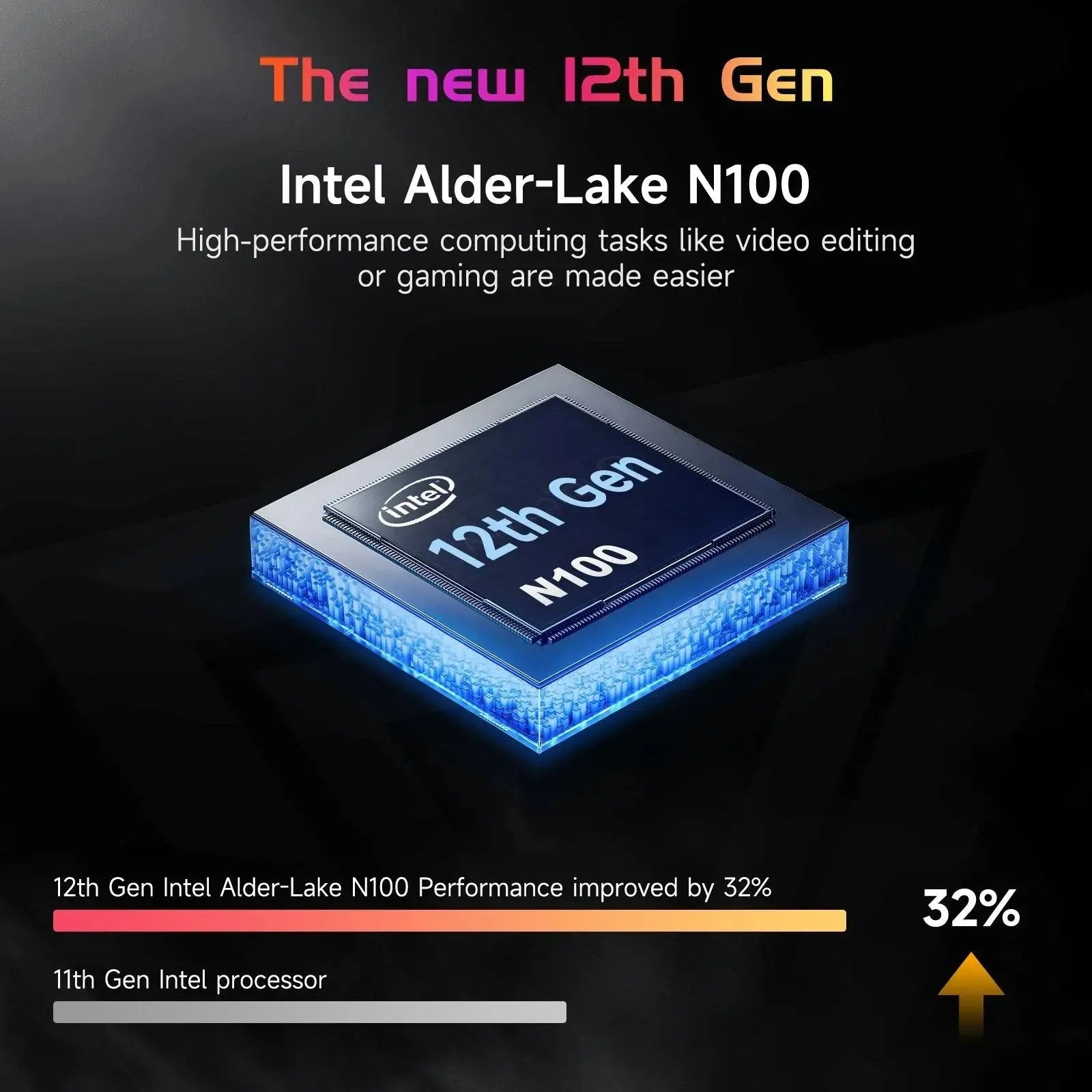 Pentium N100 Processor| Intel 12th Gen