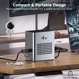 Nimo Claw RX 7600M XT eGPU Dock - Nimo