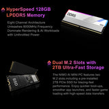 Nimo AI Mini PC - AMD Ryzen AI Max+ 395 - 128GB Memory - 2/4/8 TB (Copy) - Nimo