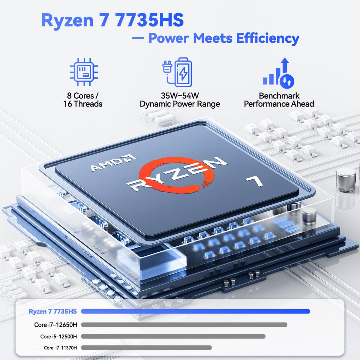 Nimo 17.3" N179 Ryzen 7 7735HS FHD Laptop Nimo