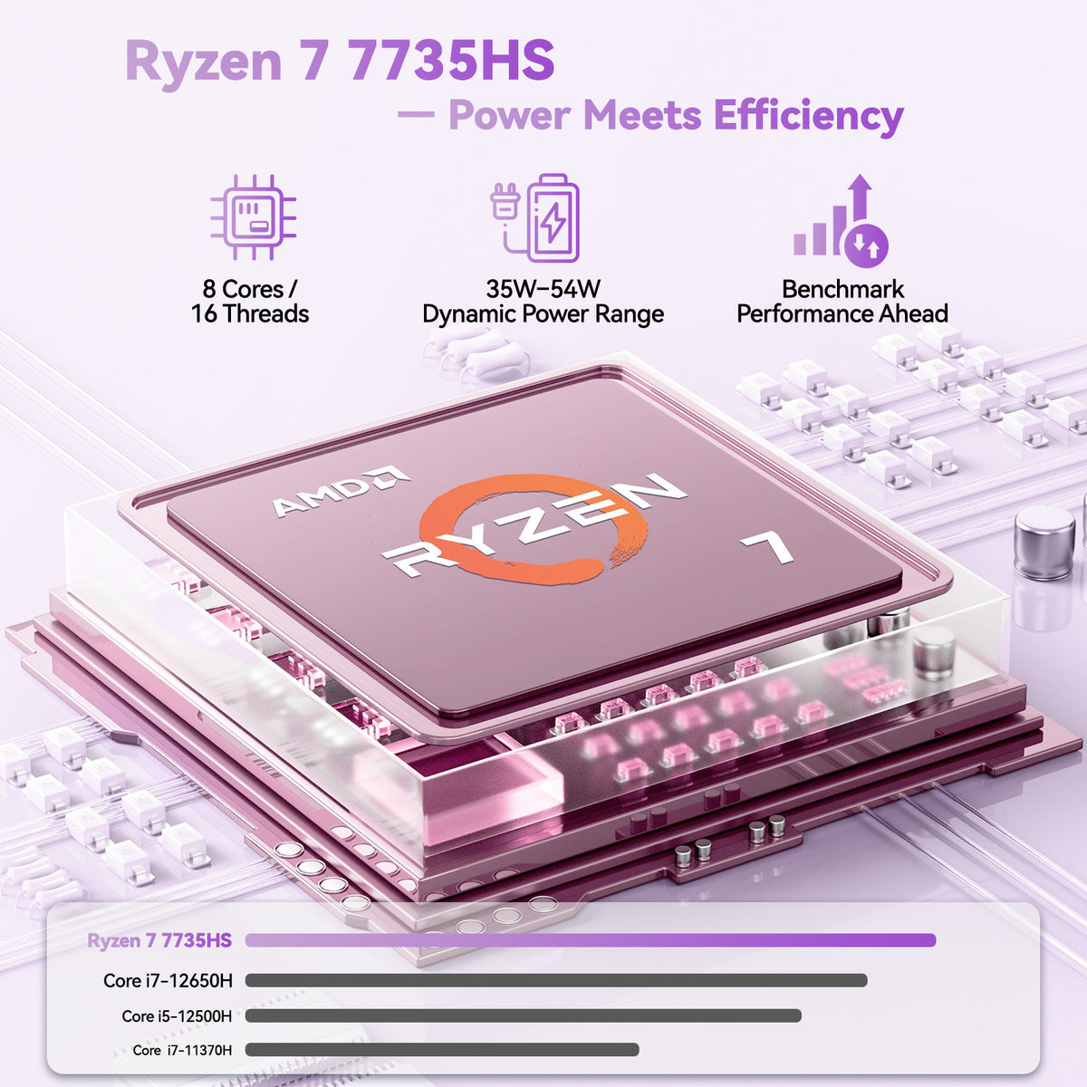 Nimo 17.3" N179 Ryzen 7 7735HS FHD Laptop Nimo