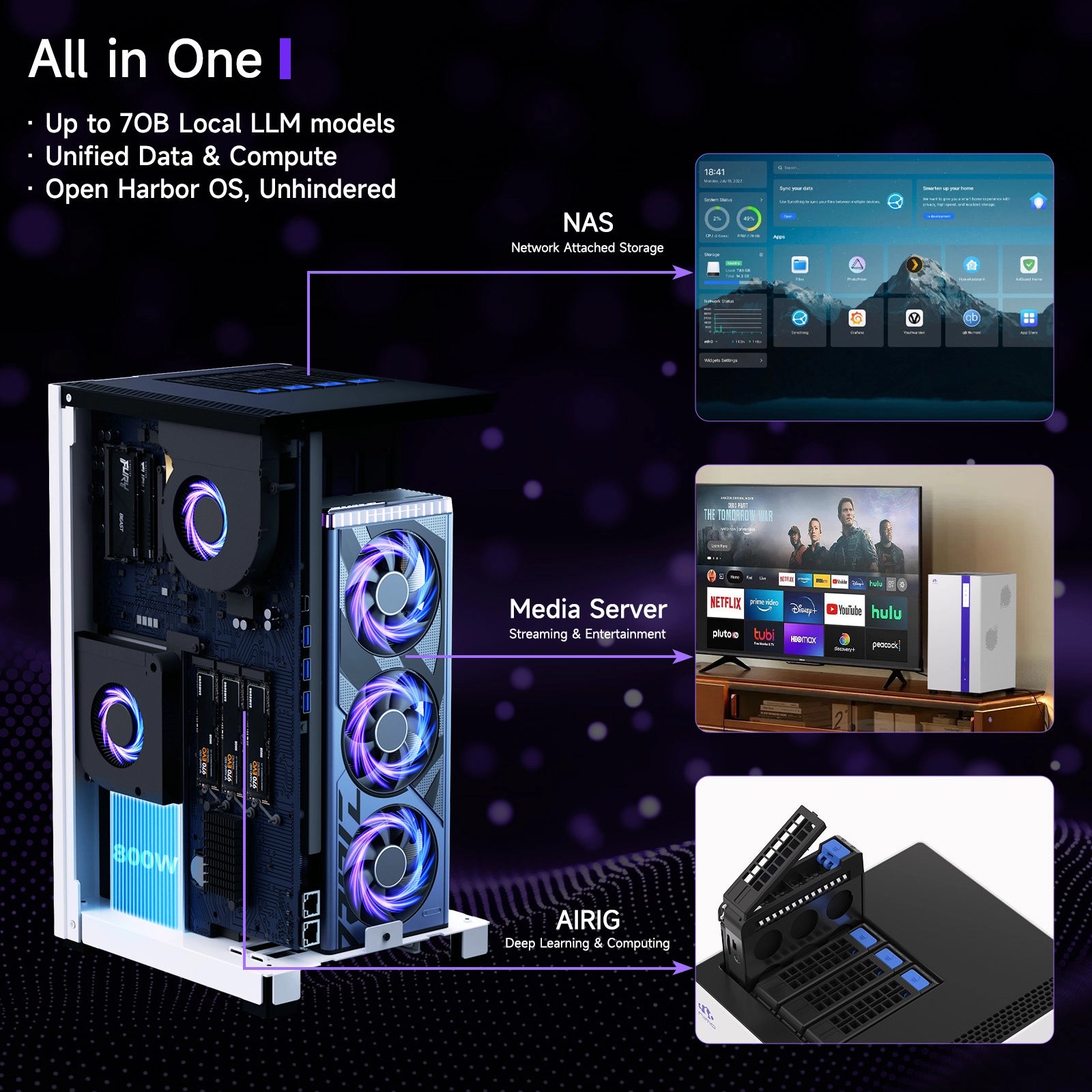 Pre-Sale Nimo Ultimate AI NAS Local AI Agent -Barebone - Nimo