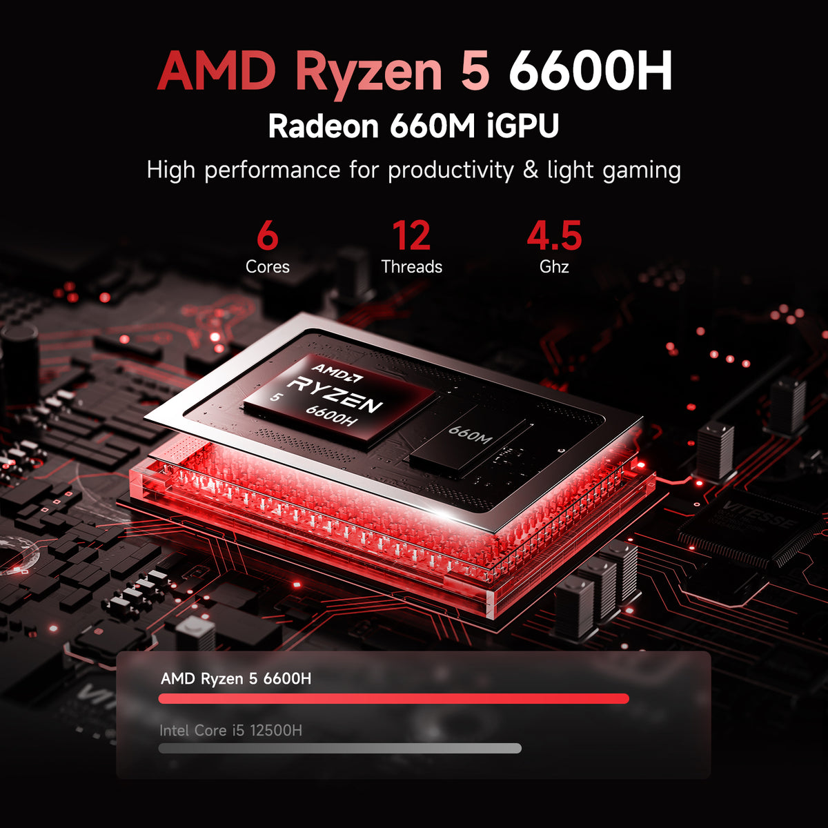 Nimo 17.3 N173 FHD R5 6600H Laptop Nimo