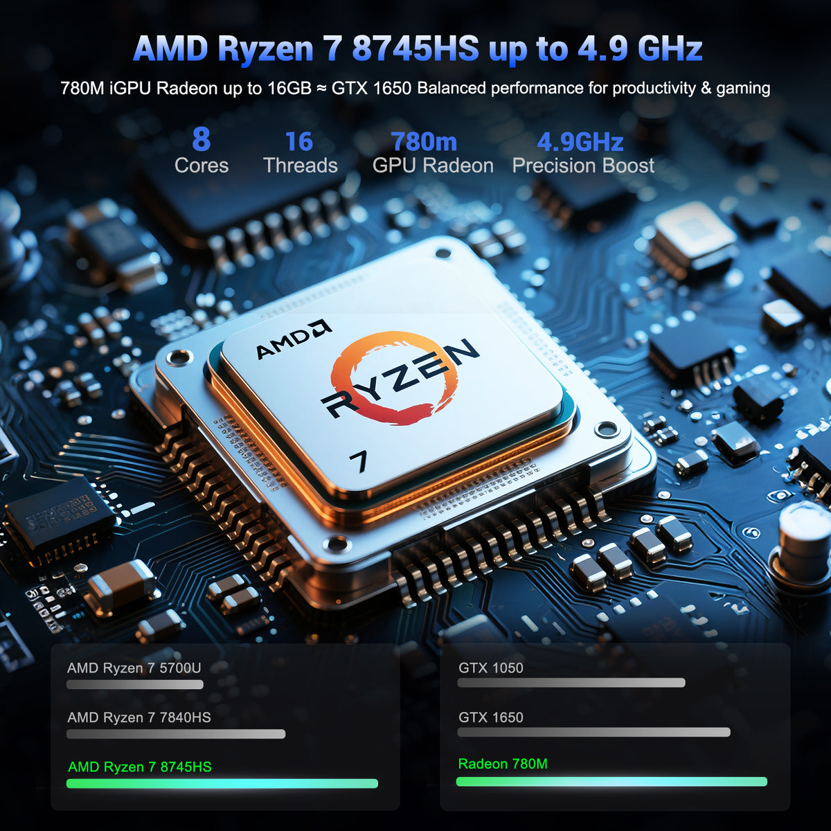 Nimo 17.3" N177 Ryzen 7 8745HS FHD Laptop Nimo
