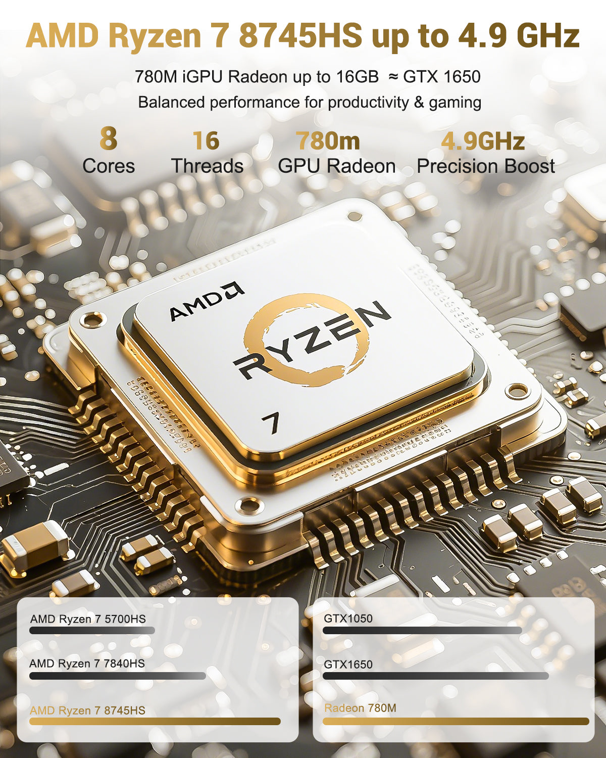 Nimo 15.6" N158 Ryzen 7 8745HS FHD Laptop Nimo
