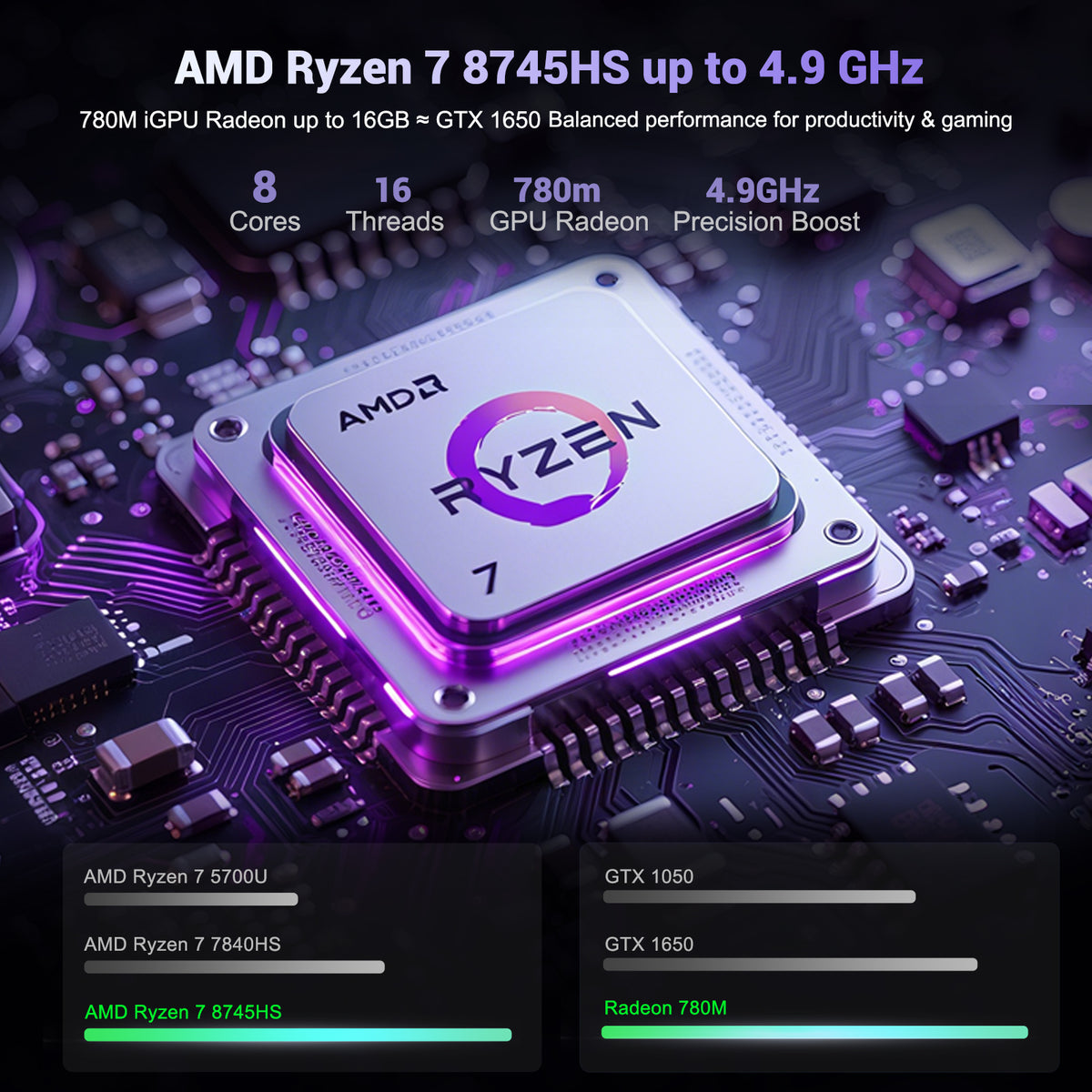 Nimo 17.3" N177 Ryzen 7 8745HS FHD Laptop Nimo