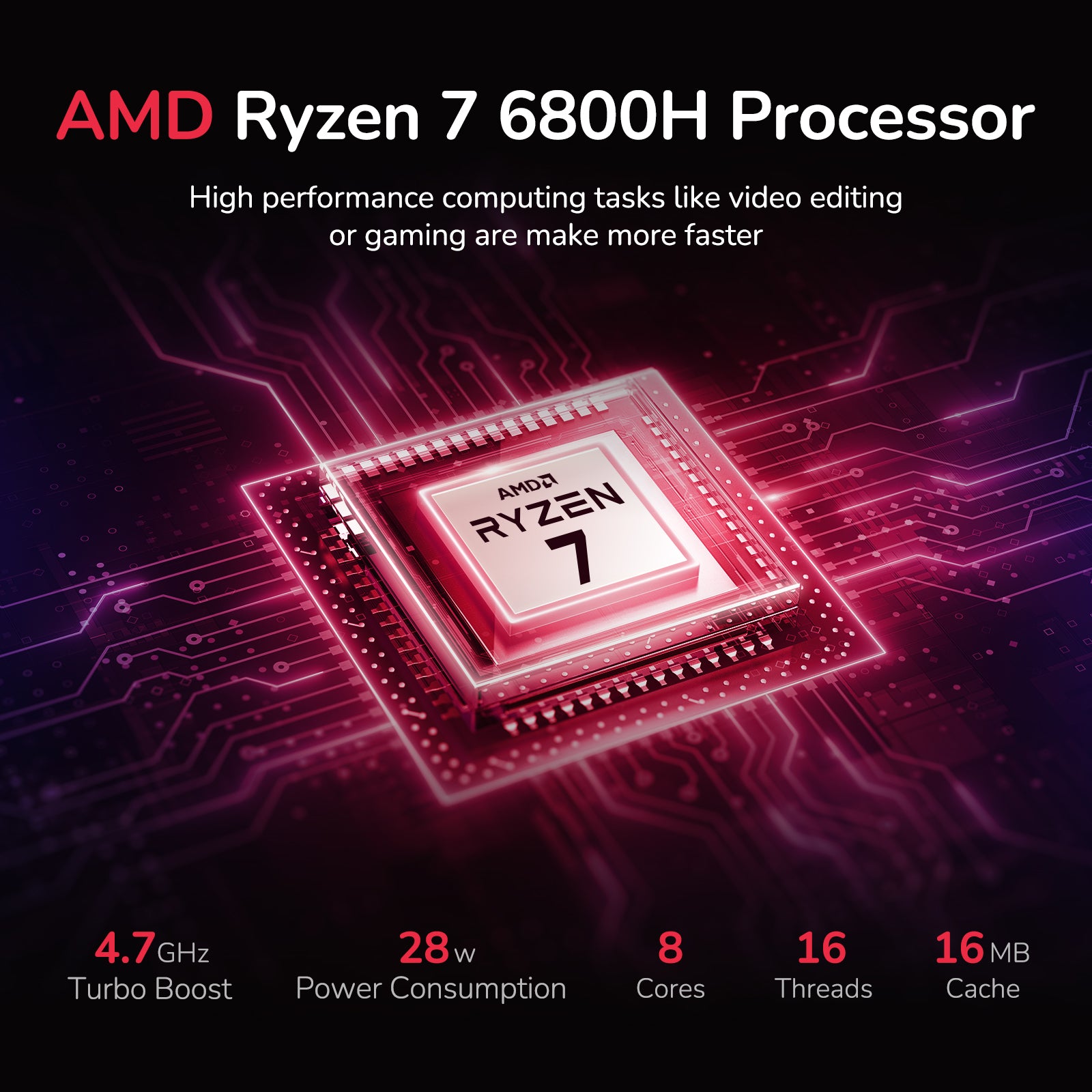 15.6'' R7 6800H FHD Business Gaming Laptop Computer-AMZ - Nimo