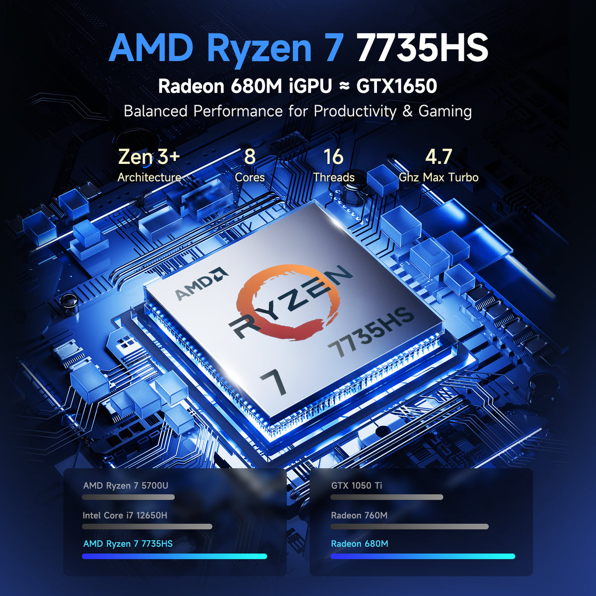 Nimo 15.6" N159 Ryzen 7 7735HS FHD Laptop Nimo