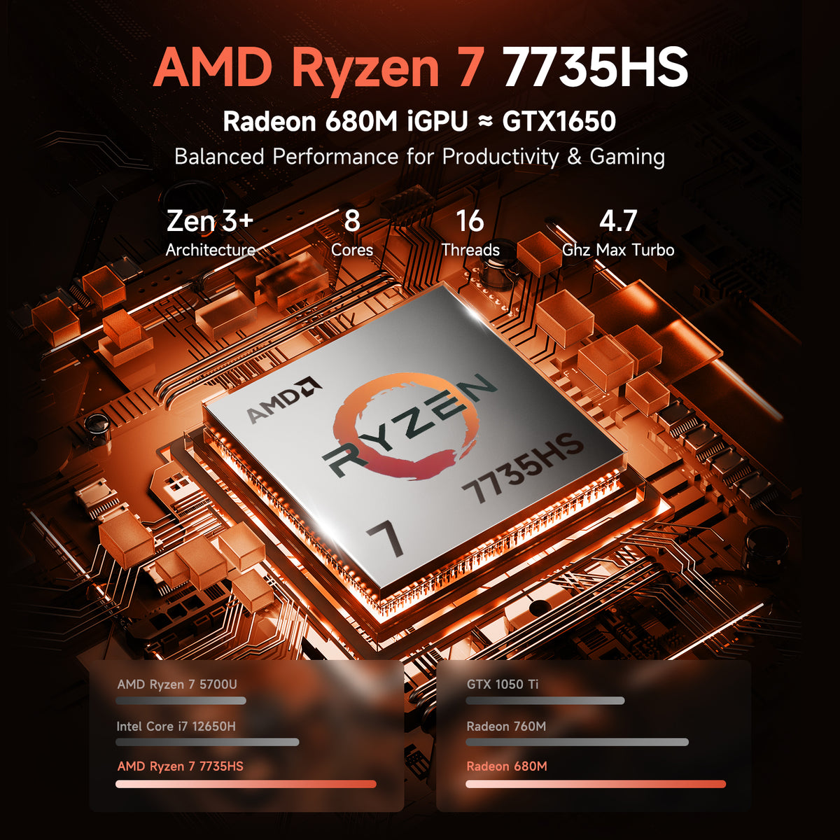 Nimo 15.6" N159 Ryzen 7 7735HS FHD Laptop Nimo