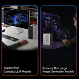 Nimo's Smallest Office & Gaming AI PC - AMD Ryzen™ AI Max+ 395 (up to 5.1 GHz) - 128GB LPDDR5 8000MHz (16GB*8) - 2TB/4TB SSD With 3 Performance Modes Up to 120W Nimo