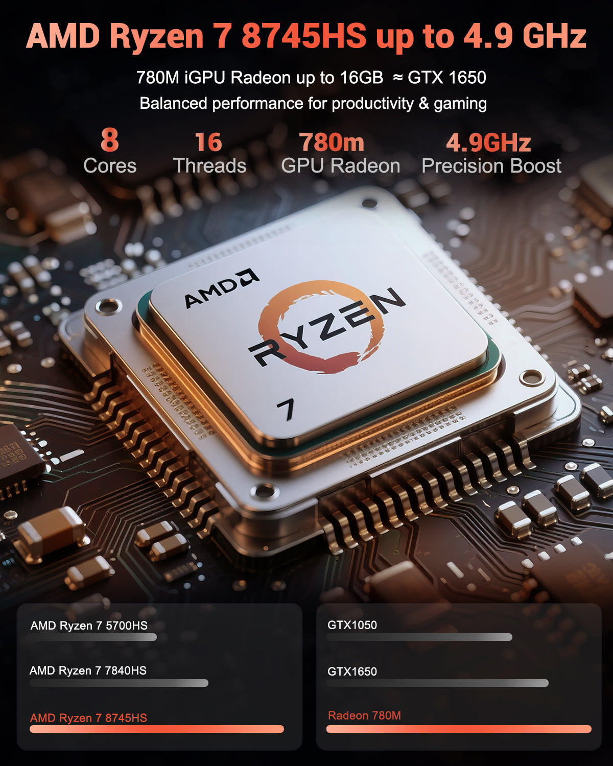 Nimo 15.6" N158 Ryzen 7 8745HS FHD Laptop Nimo