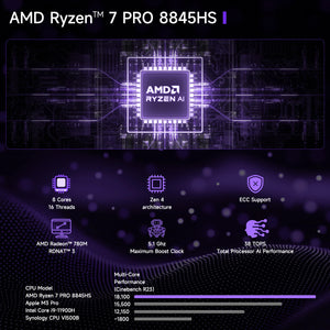 Pre-Sale Nimo Ultimate AI NAS Local AI Agent -Barebone - Nimo