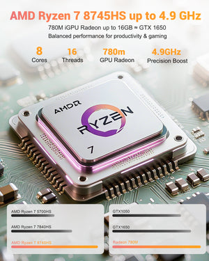 Nimo 15.6" N158 Ryzen 7 8745HS FHD Laptop Nimo