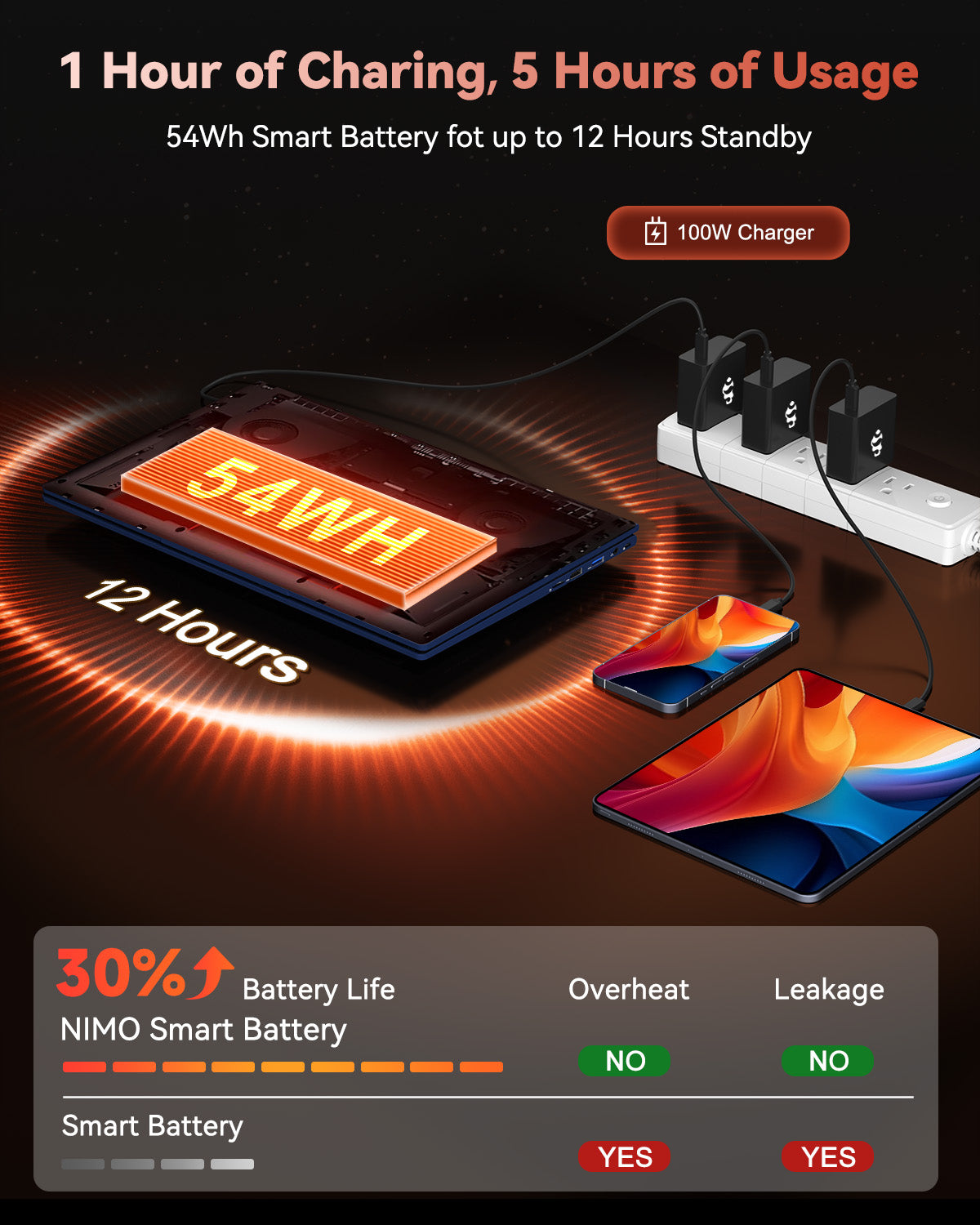 Nimo 15.6" N15A Ryzen 7 6850U FHD Laptop Nimo