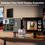 Nimo Claw RX 7600M XT eGPU Dock - Nimo