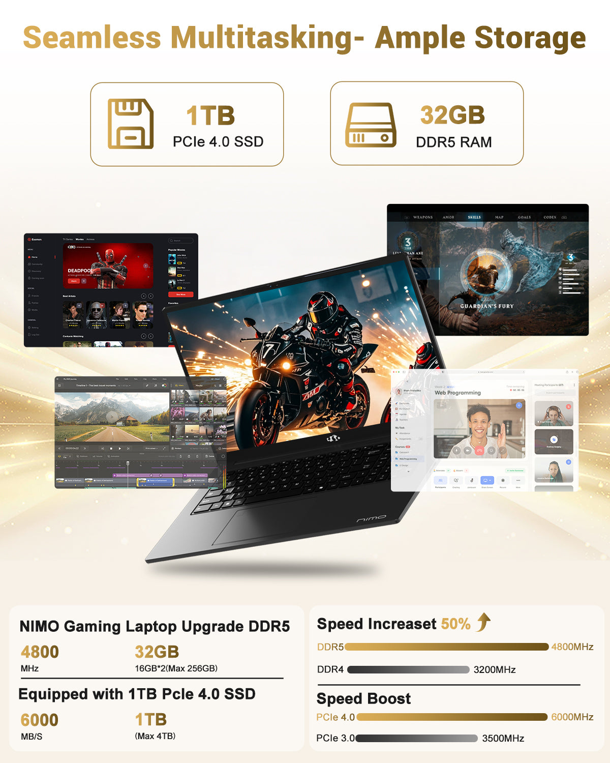 Nimo 15.6" N158 Ryzen 7 8745HS FHD Laptop Nimo