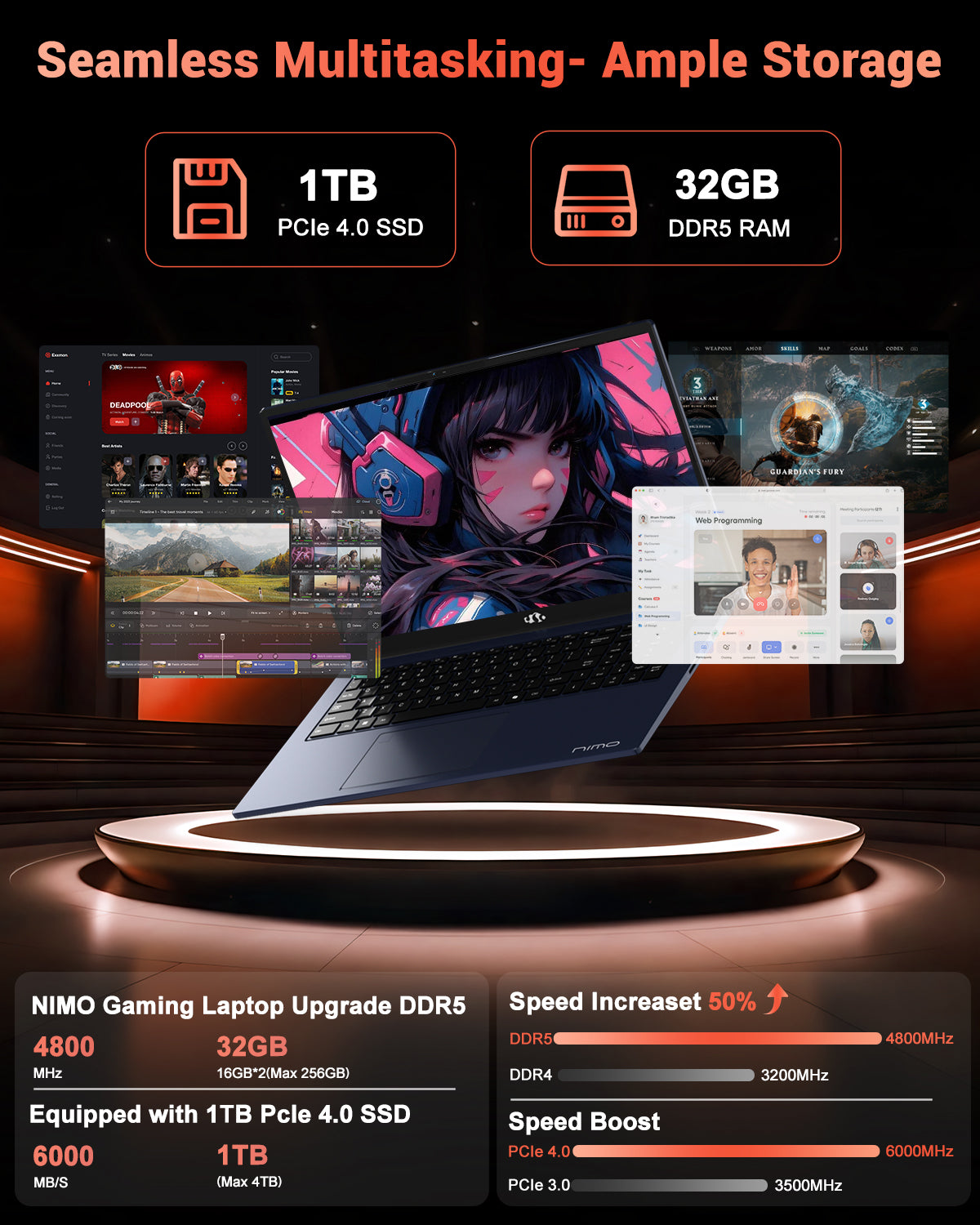 Nimo 15.6" N158 Ryzen 7 8745HS FHD Laptop Nimo
