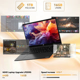 Nimo 15.6" N15A Ryzen 7 6850U FHD Laptop Nimo