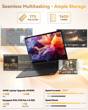 Nimo 15.6" N15A Ryzen 7 6850U FHD Laptop Nimo