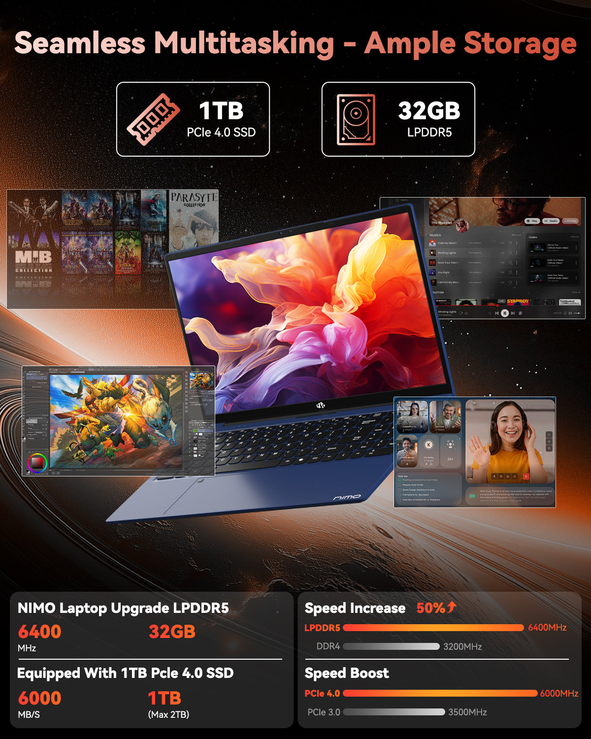 Nimo 15.6" N15A Ryzen 7 6850U FHD Laptop Nimo