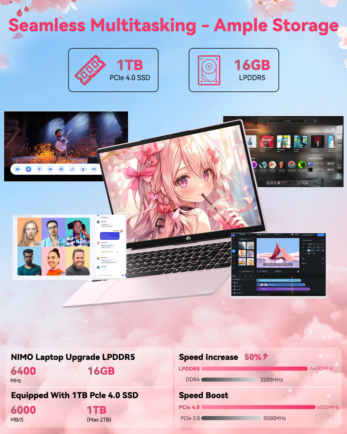Nimo 15.6" N15A Ryzen 7 6850U FHD Laptop Nimo