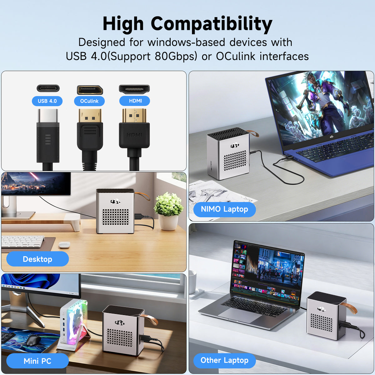 Nimo Claw RX 7600M XT eGPU Dock - Nimo