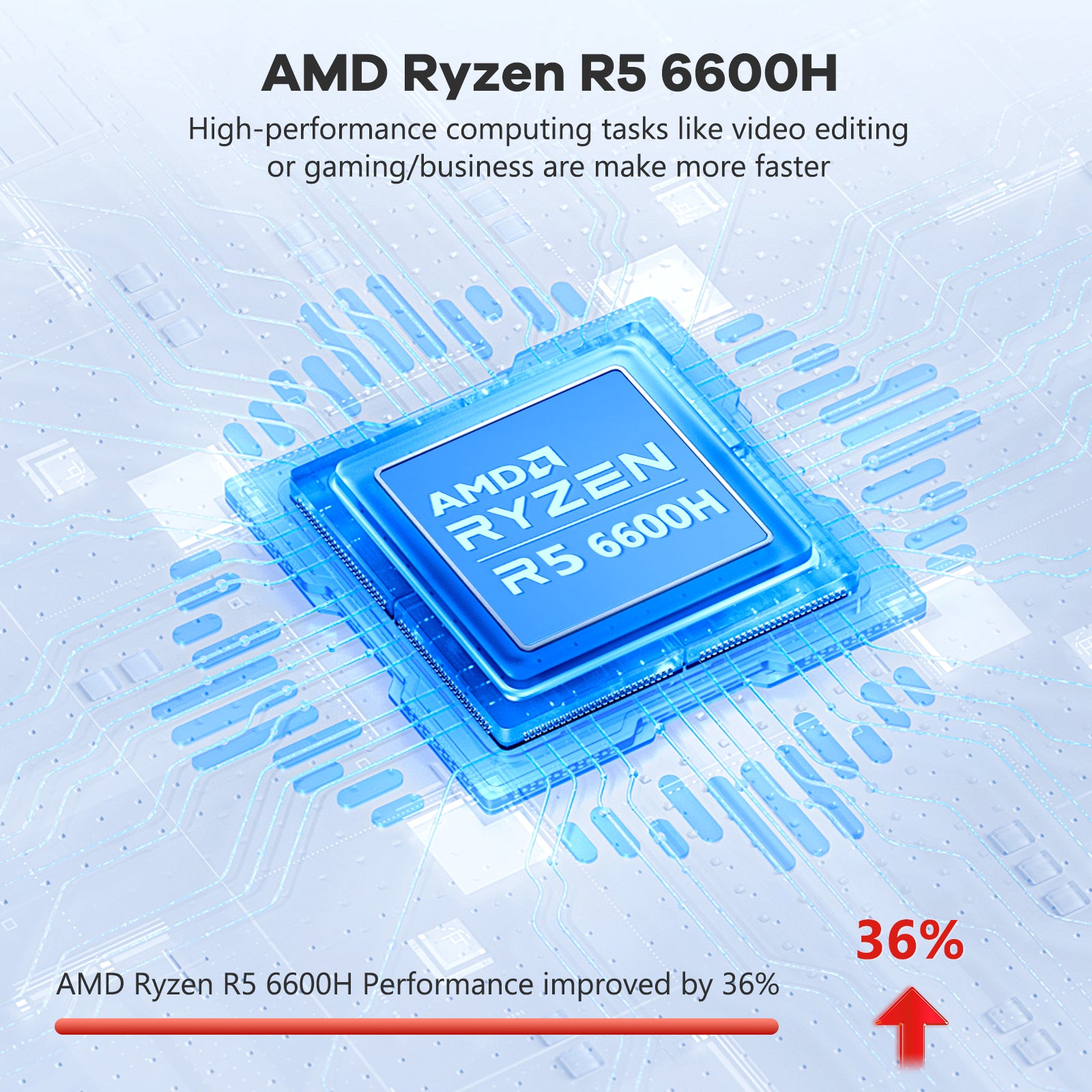 Refurbished Nimo 15.6 N153 FHD R5 6600H Laptop - Nimo