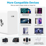 NIMO USB-C 65W/100W PD Laptop Charger - Nimo