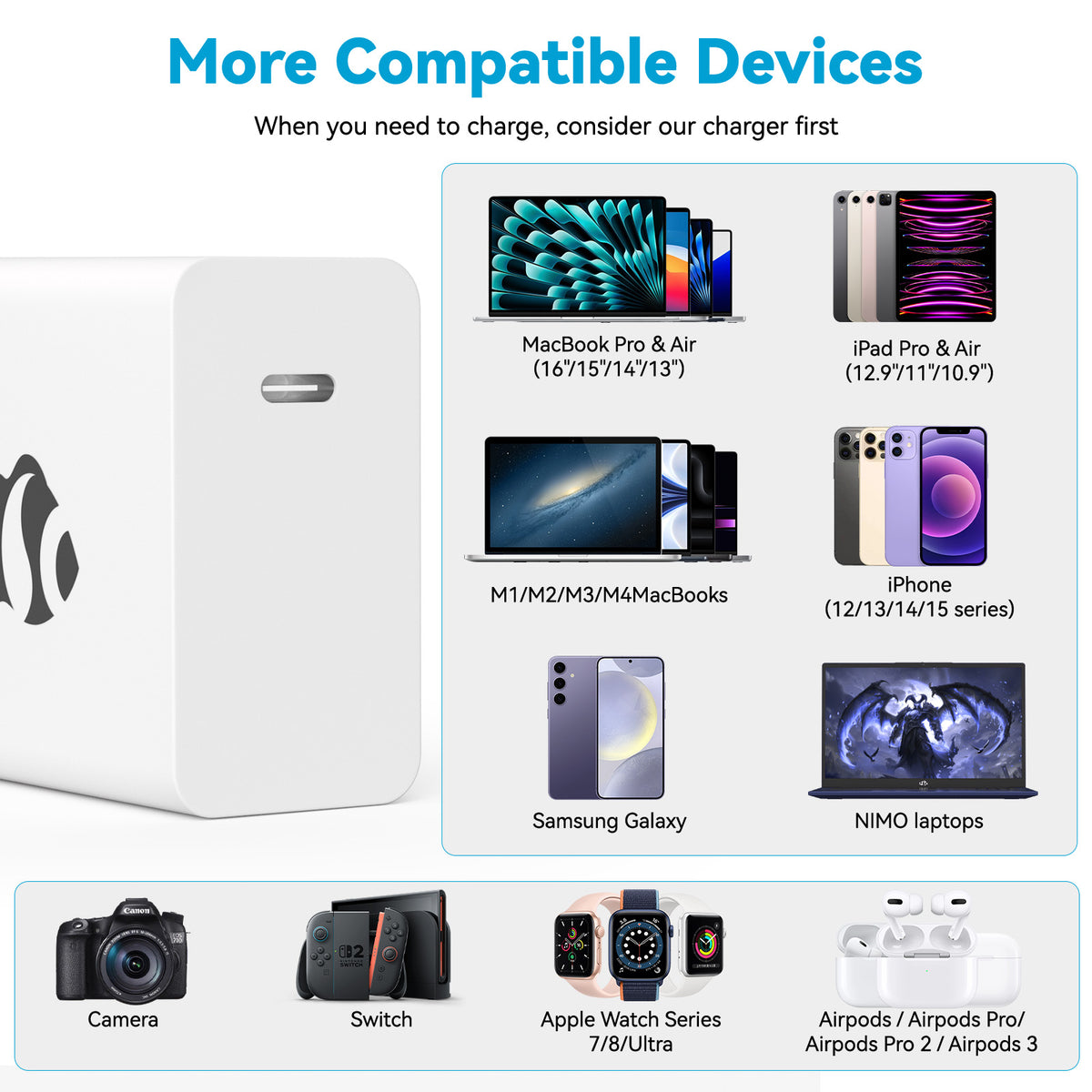 NIMO USB-C 65W/100W PD Laptop Charger - Nimo