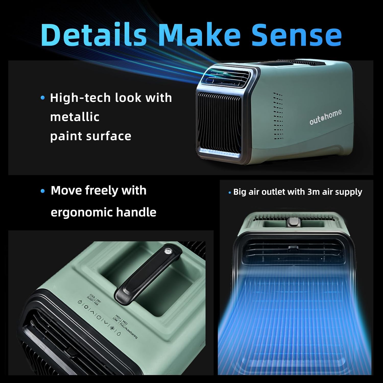 5100 BTU Portable AC Unit, 110V Quiet 4-in-1 Air Conditioner for Camping Tent, Truck & Indoor Use, Cooling Rooms up to 200 Sq Ft with Timer - Nimo