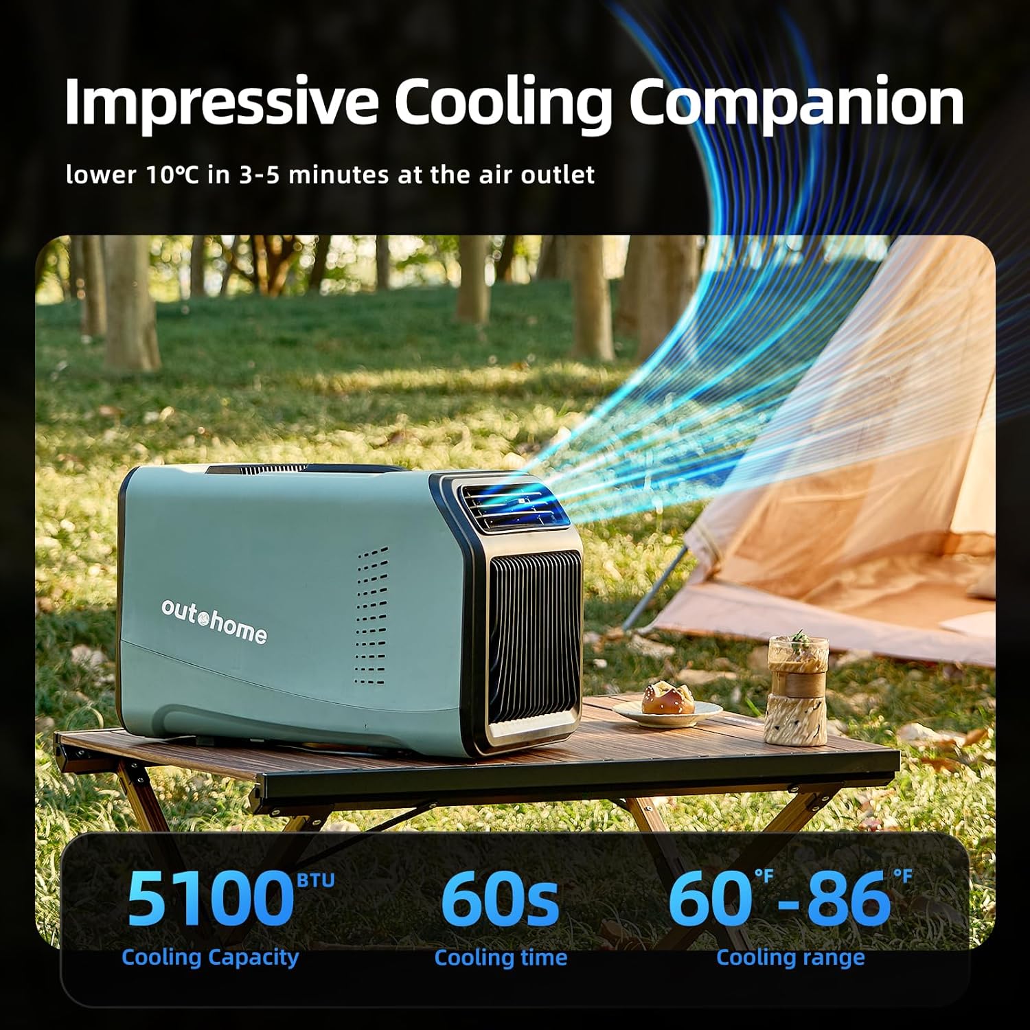5100 BTU Portable AC Unit, 110V Quiet 4-in-1 Air Conditioner for Camping Tent, Truck & Indoor Use, Cooling Rooms up to 200 Sq Ft with Timer - Nimo