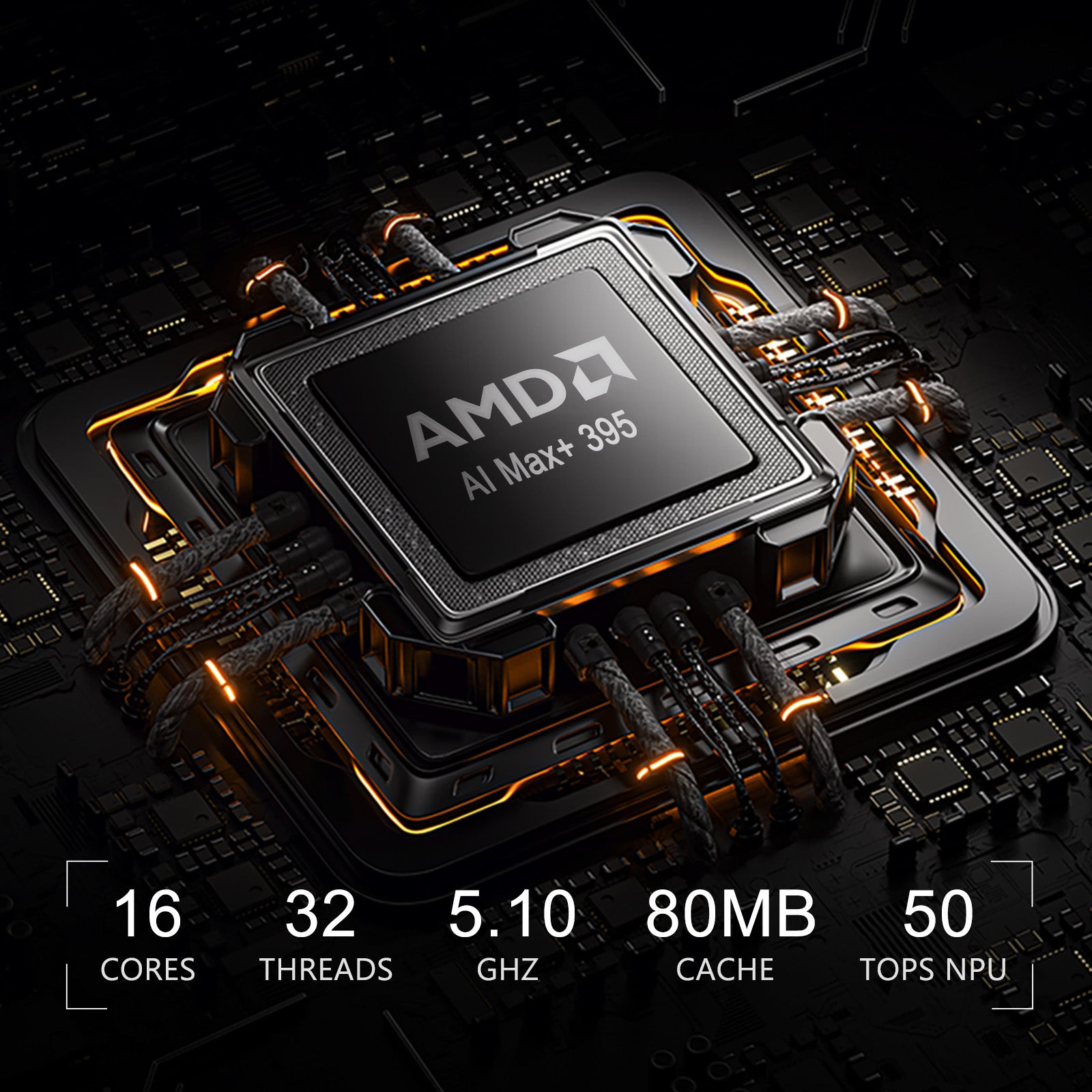 Nimo AI Mini PC - AMD Ryzen AI Max+ 395 - 128GB LPDDR5 Memory - 1