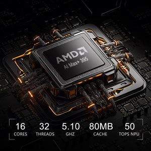 Nimo AI Mini PC - AMD Ryzen AI Max+ 395 - 128GB Memory - 2/4/8 TB (Copy) - Nimo