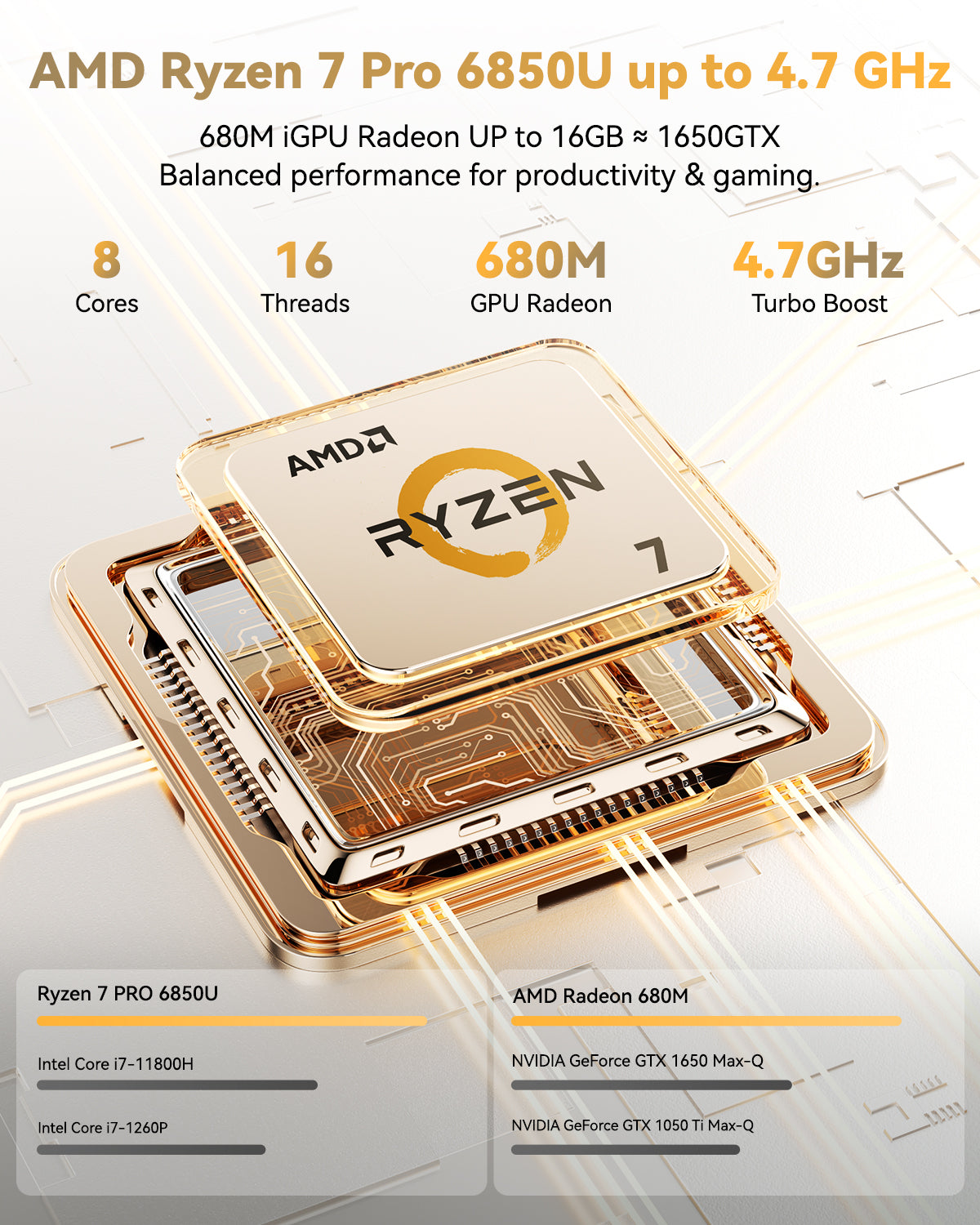 Refurbished Nimo 15.6" N15A Ryzen 7 6850U FHD Laptop - Nimo