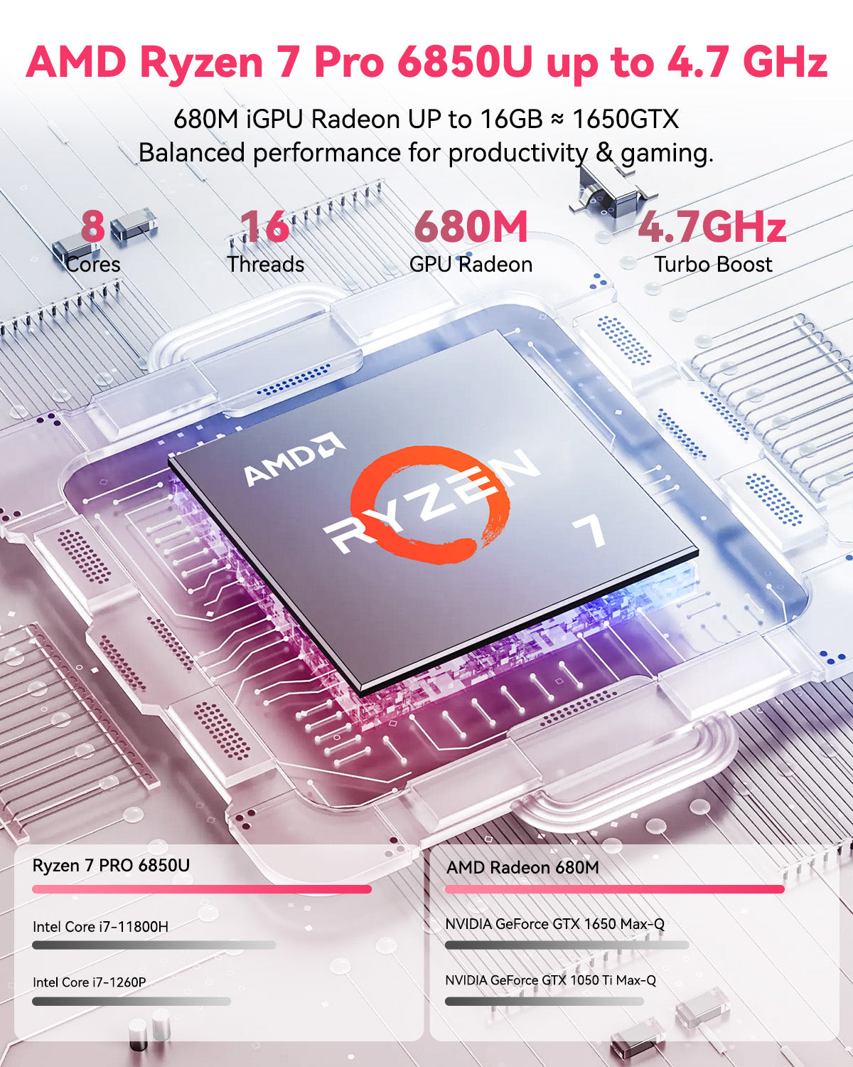 Refurbished Nimo 15.6" N15A Ryzen 7 6850U FHD Laptop - Nimo