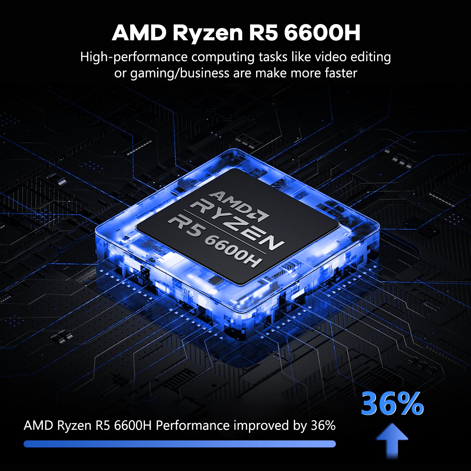 Nimo 15.6 N153 FHD R5 6600H Laptop