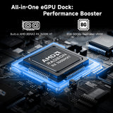 Nimo Claw RX 7600M XT eGPU Dock - Nimo