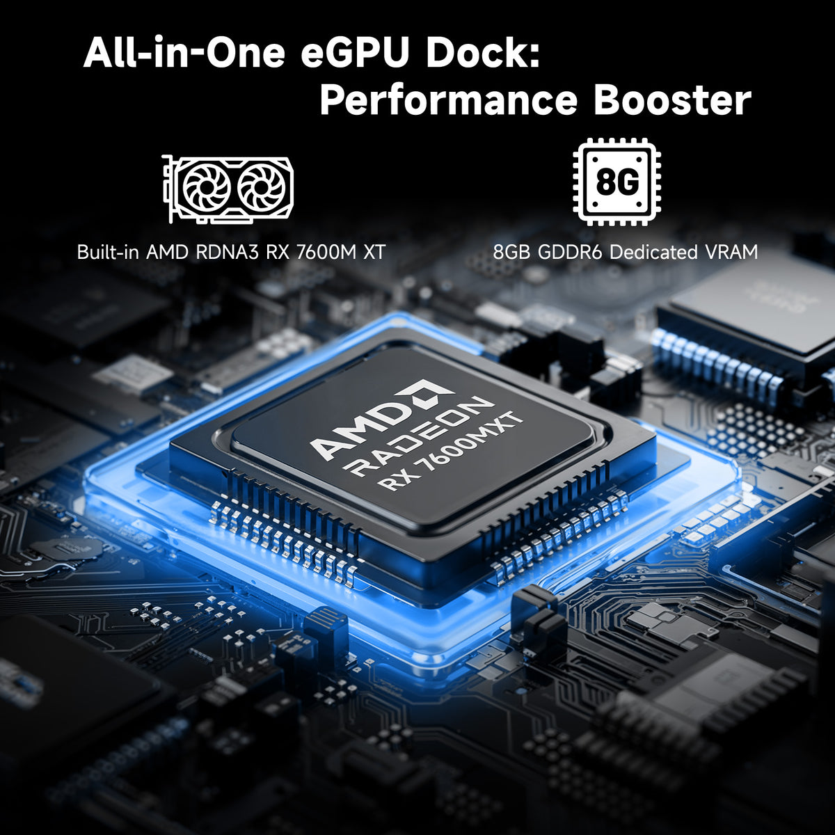 Nimo Claw RX 7600M XT eGPU Dock - Nimo