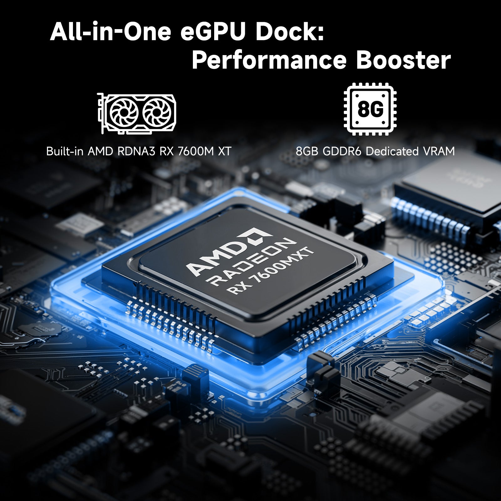 Nimo Claw RX 7600M XT eGPU Dock - Nimo