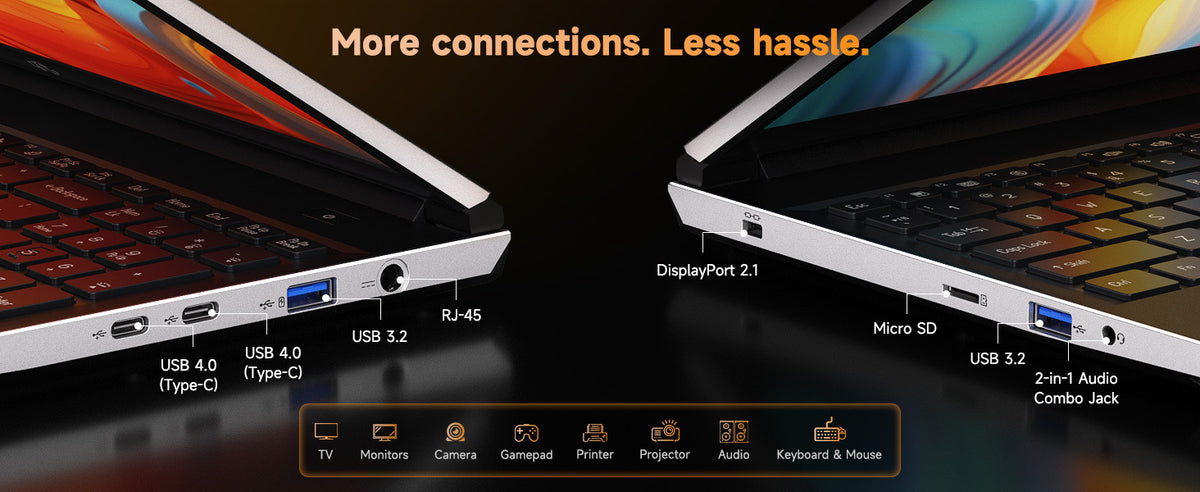 USB4, USB-A, DisplayPort, RJ45, MicroSD and audio ports