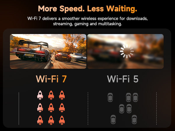 Wi-Fi 7 wireless connectivity