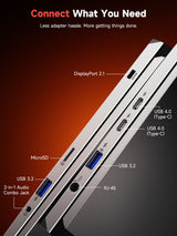 Dual USB4 Type-C ports, USB-A, RJ45, MicroSD and audio connectivity