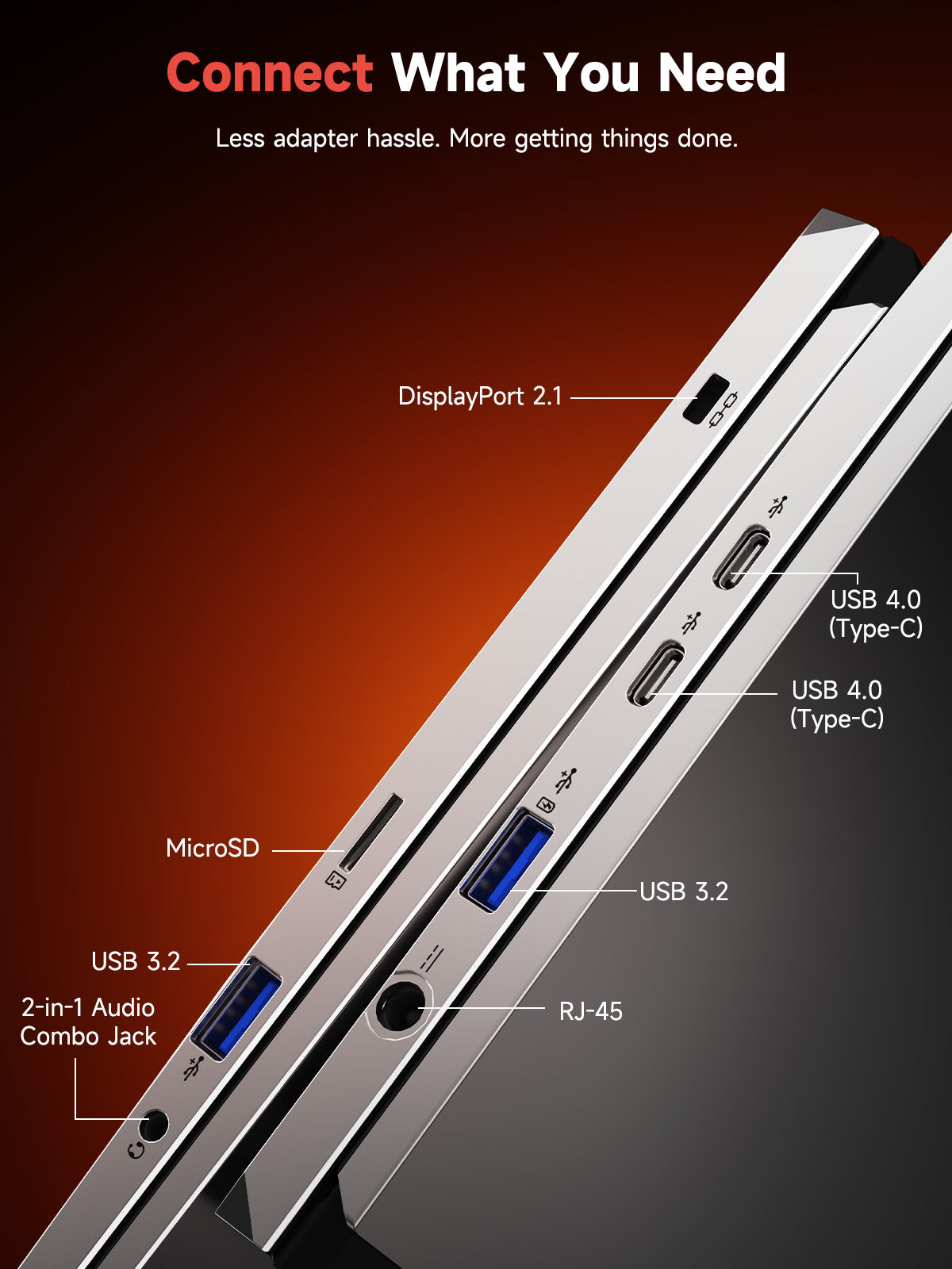 Dual USB4 Type-C ports, USB-A, RJ45, MicroSD and audio connectivity