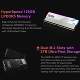 Nimo's Smallest Office & Gaming AI PC - AMD Ryzen™ AI Max+ 395 (up to 5.1 GHz) - 128GB LPDDR5 8000MHz (16GB*8) - 2TB/4TB SSD With 3 Performance Modes Up to 120W - Nimo