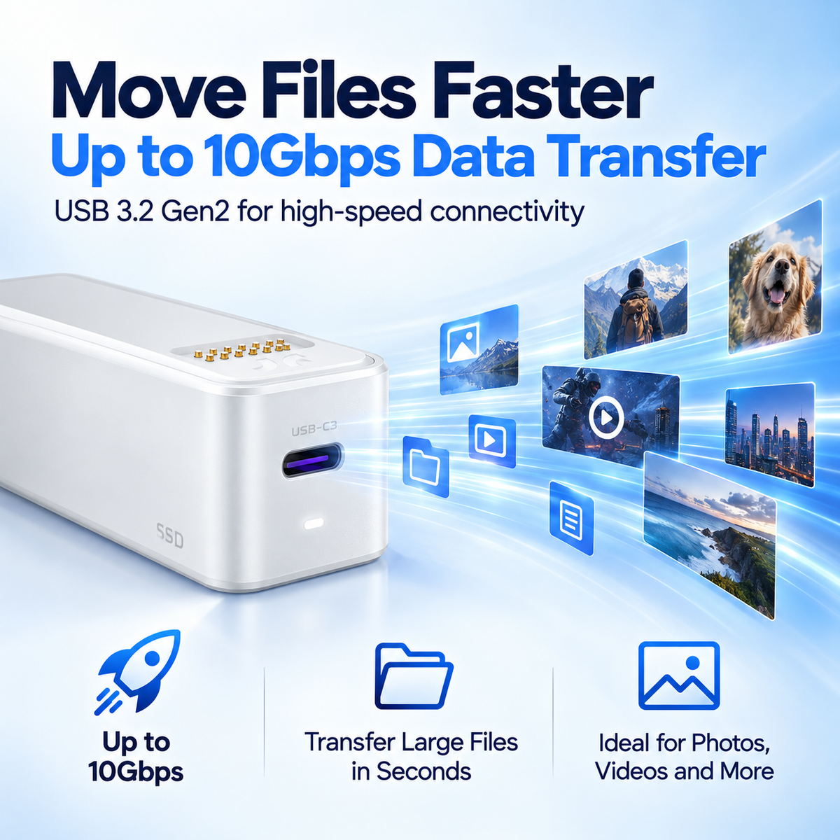 Up to 10Gbps USB data transfer
