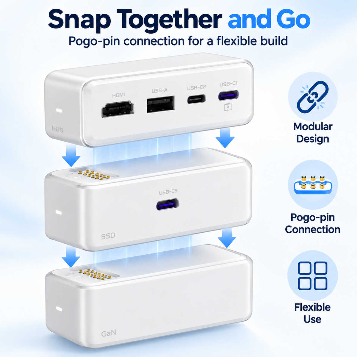 Pogo-pin modular connection
